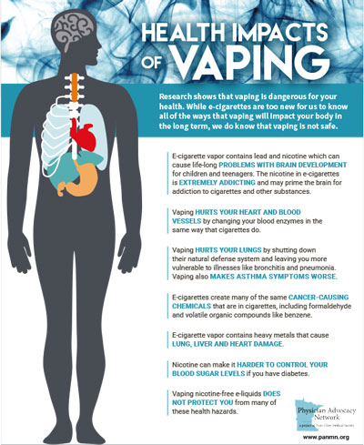 Does vaping help with sleep?
