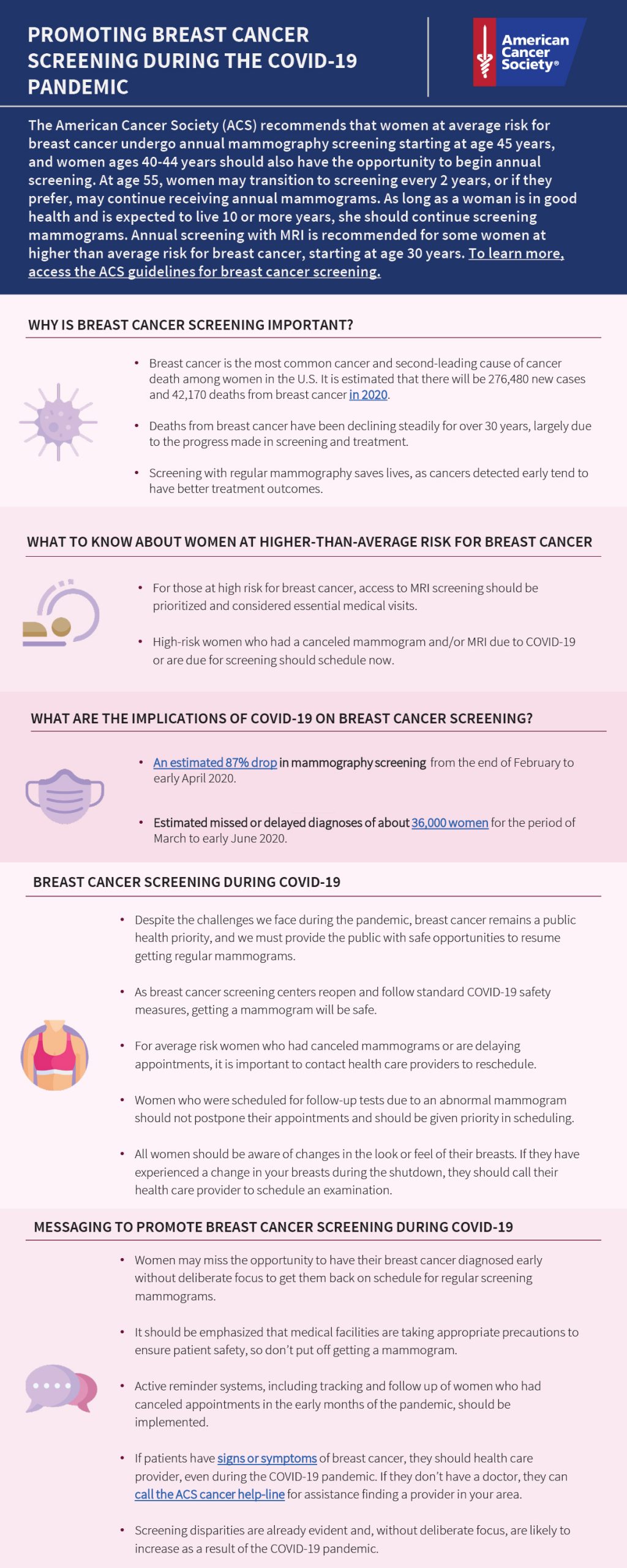 breast cancer screening during covid-19