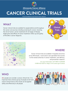 copy-of-2026-mca-infograph-clinical-trials copy-of-2026-mca-infograph-clinical-trials